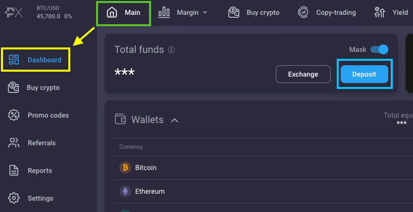 Unlocking Wealth A Deep Dive into PrimeXBT Bonus Offers